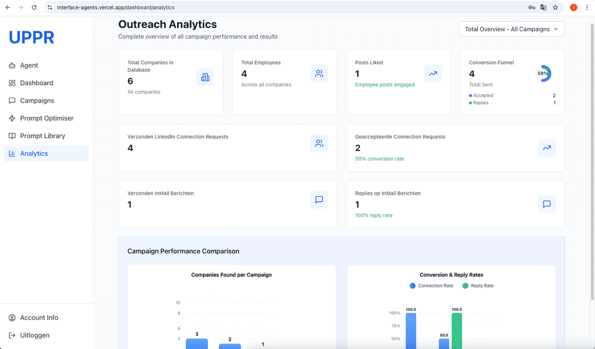 UPPR AI-Agent Interface